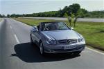 Mercedes-Benz CLK-Class Cabriolet 2004 года
